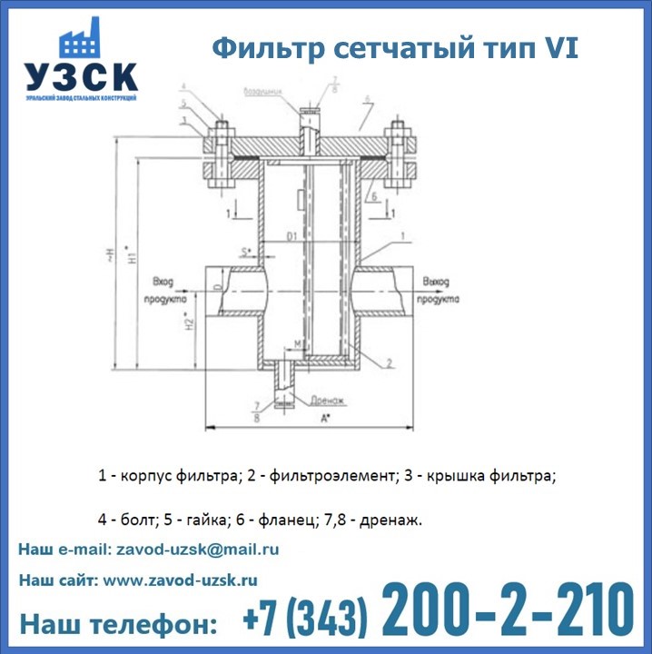 Фильтр сетчатый ФС по Т-ММ-11-2003 в Оше